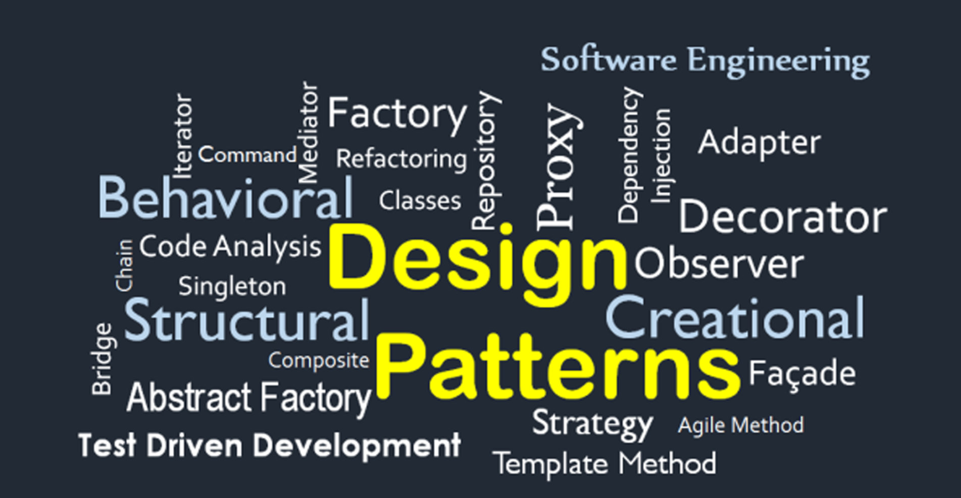 Demystifying The Factory Method Pattern Tech Journey demystifying-the-factory-method-pattern-tech-journey